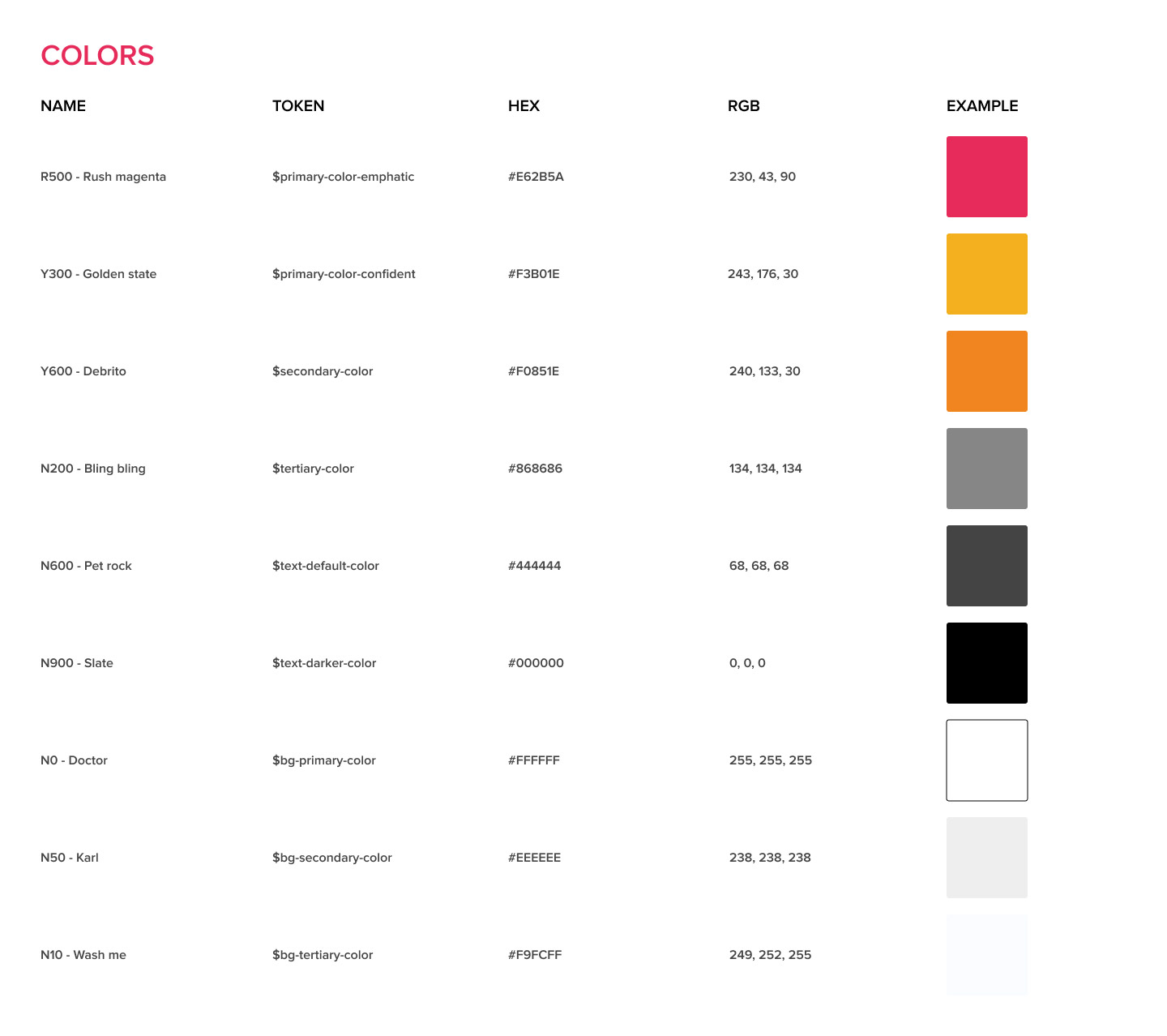 Example design system foundation with colors